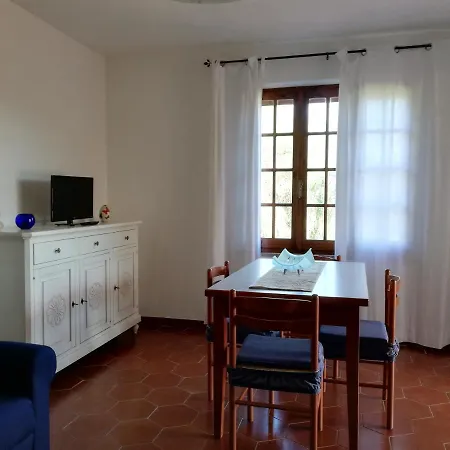 Apartment La Cuppulata *